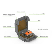 Cargar imagen en el visor de la galería, Wago Protección Ipx8 Para Conectores De Hasta 4 Mm² Tamaño 2